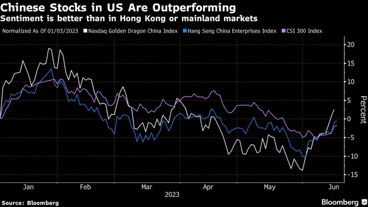 This Week in China: Market Sees Stimulus as Too Little Too Late