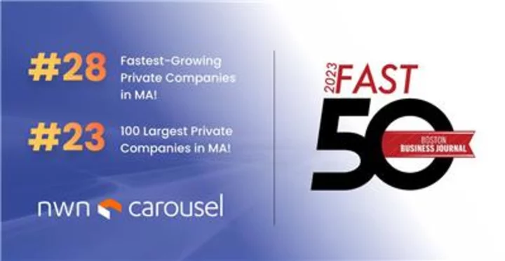 NWN Carousel Named Largest & Fastest Growing Private Technology Services Company in Massachusetts by the Boston Business Journal