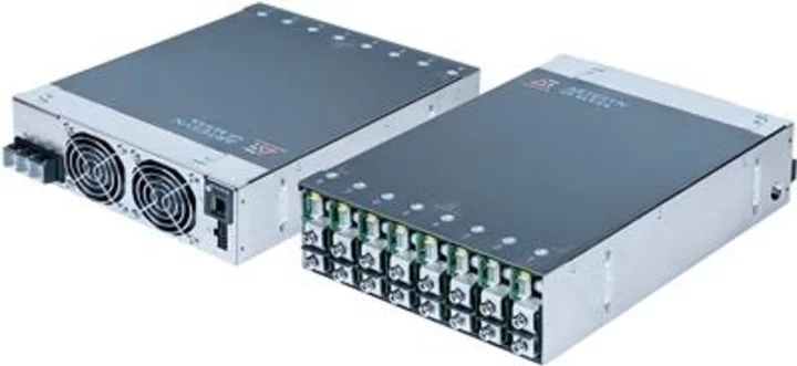 Advanced Energy Unveils up to 4000 W Configurable Power Supply with 4X the Power Density of Conventional Products